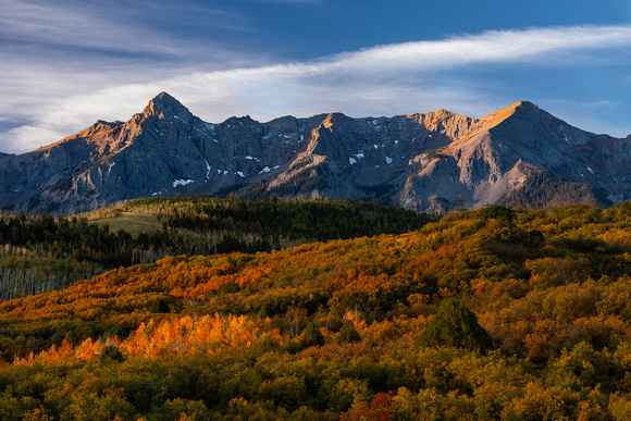 Dallas Divide