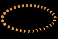 Solar eclipse 2017